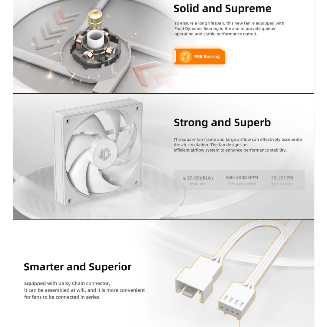 ID Cooling AF-125-W White FROZN 120mm Single Fan AF-125-W - Image 4