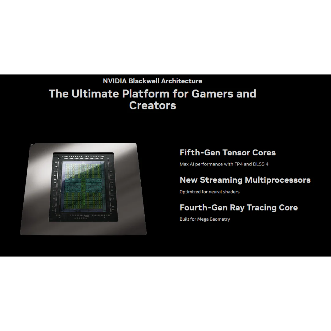 Inno3D RTX 5070 Twin X2 OC 12GB GDDR7 White N50702-12D7X-195064W Graphics Card - Image 4