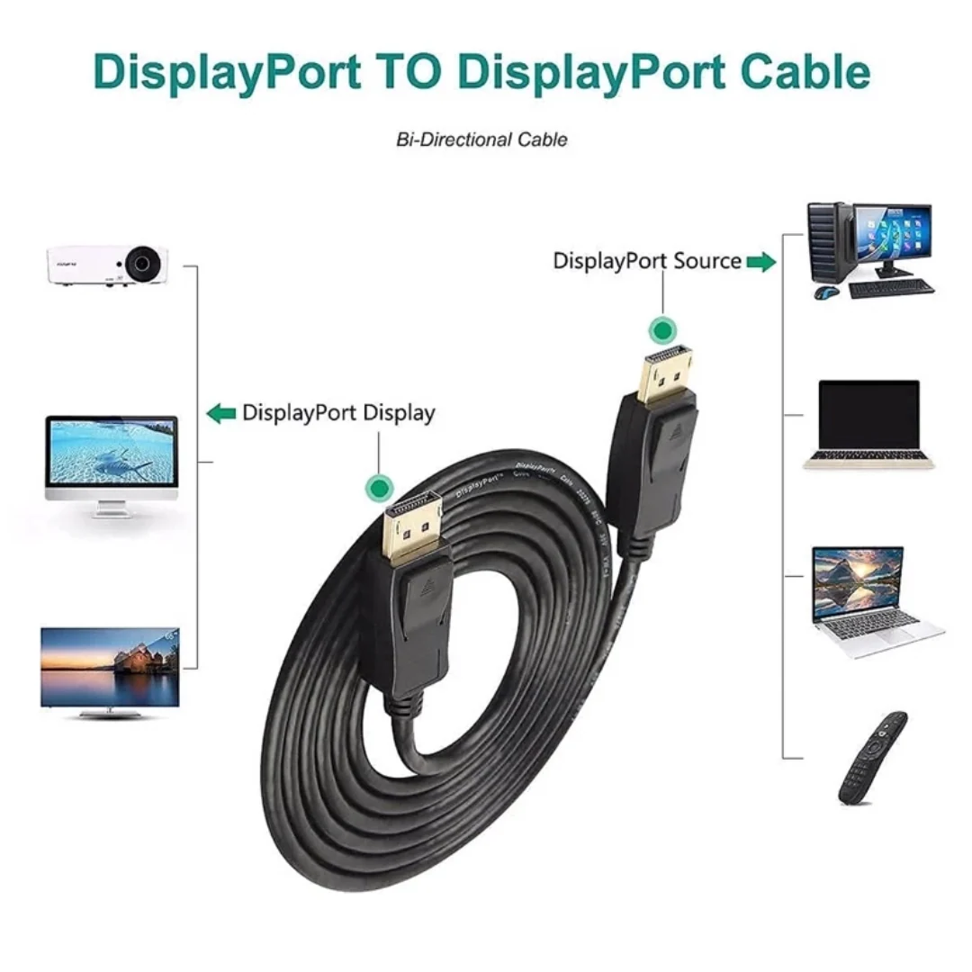 Jyocun Displayport to Displayport Cable DP to DP 1.8m JZ955 - Image 4