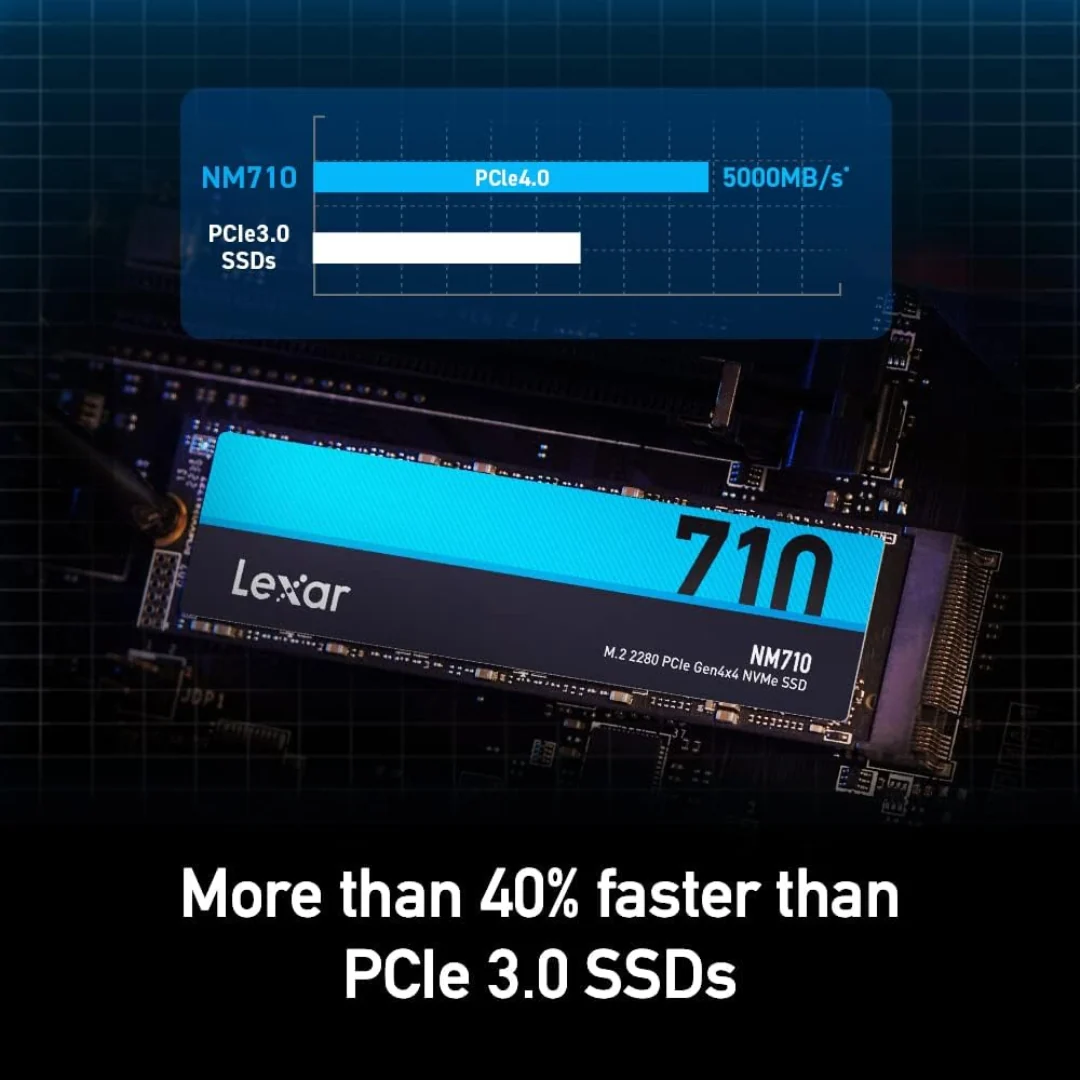 Lexar NM710 M.2 1TB NVMe SSD Gen4 LNM710X001T-RNNNG - Image 4