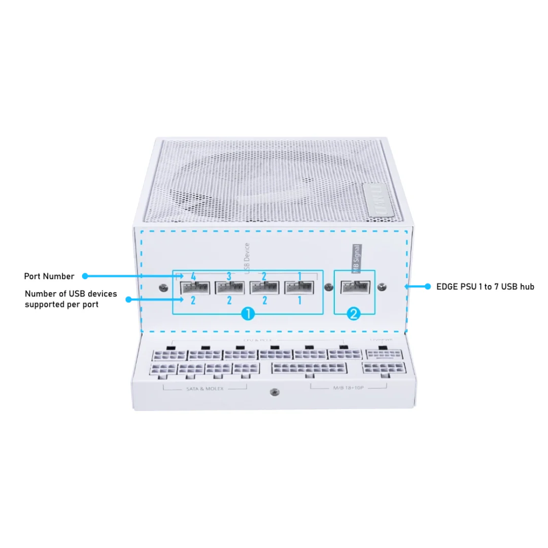 Lian Li Edge 850 Platinum 850W PSU EG0850 White Full Modular ATX3.1 PCIe5.1 L-shape for dual chamber - Image 4