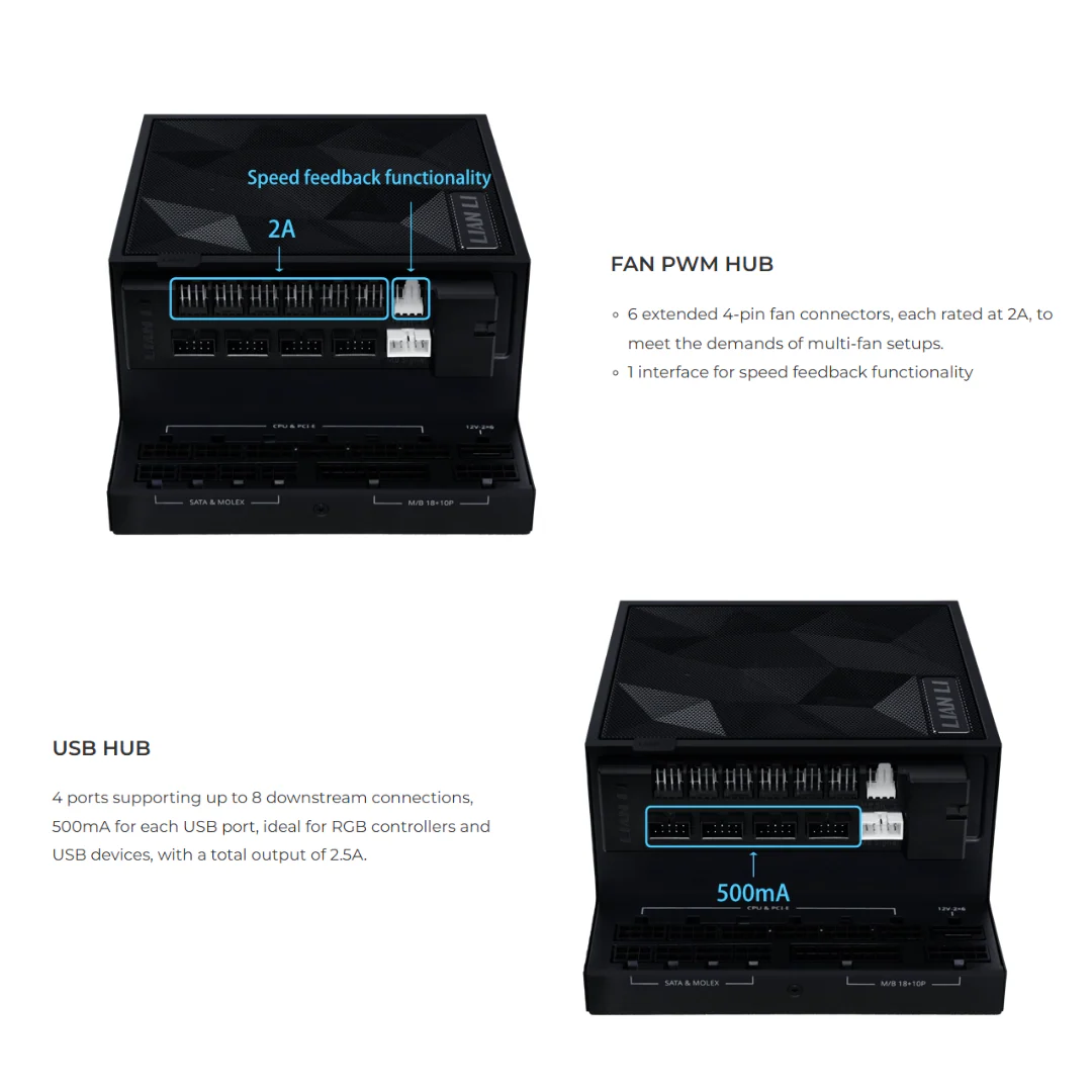 Lian Li Edge PSU Hub ( Black G8P.EG-HUB01B.00 | White G8P.EG-HUB01W.00 ) - Image 5