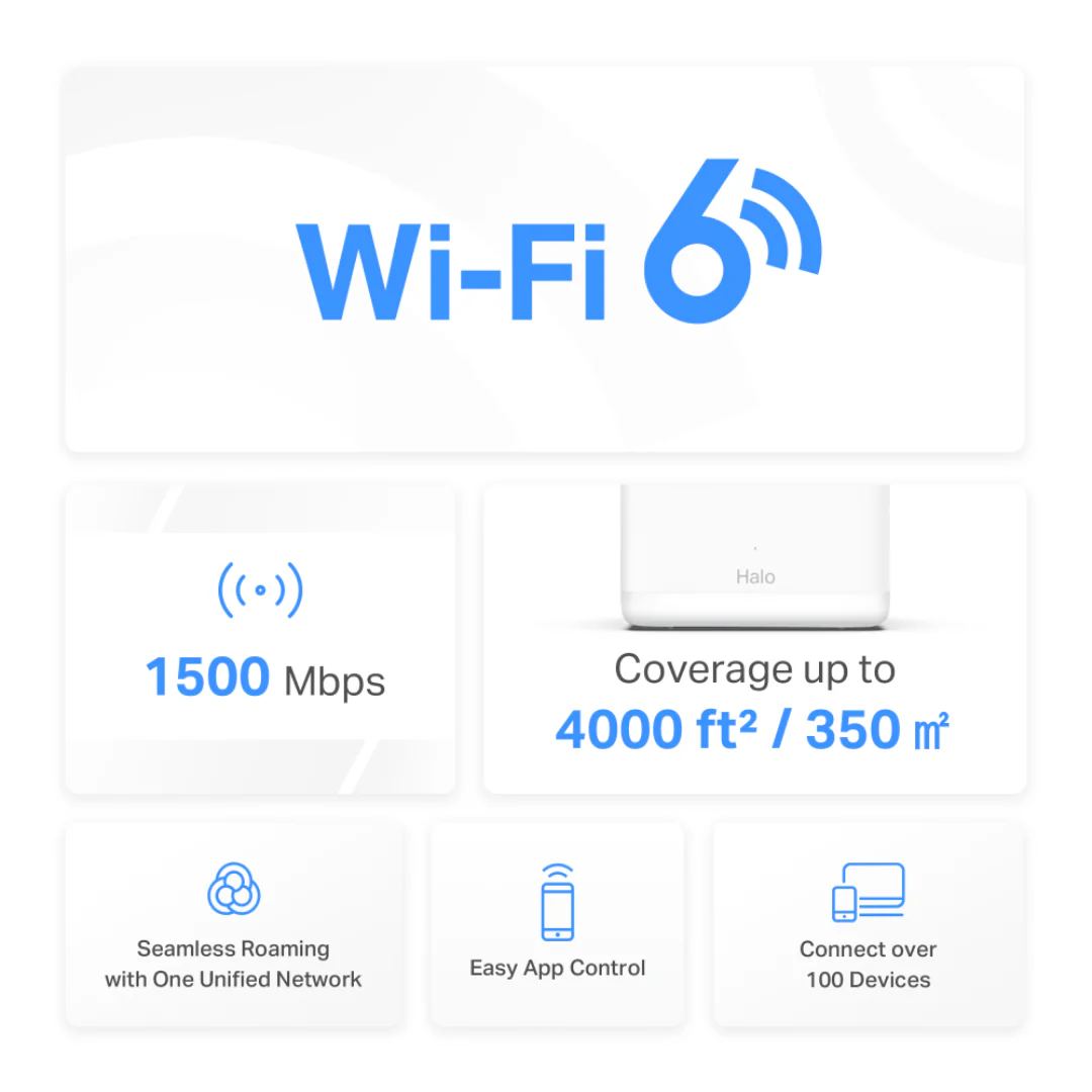 Mercusys Halo H60X (2-pack) AX1500 Whole Mesh WiFi Router 6 - Image 3