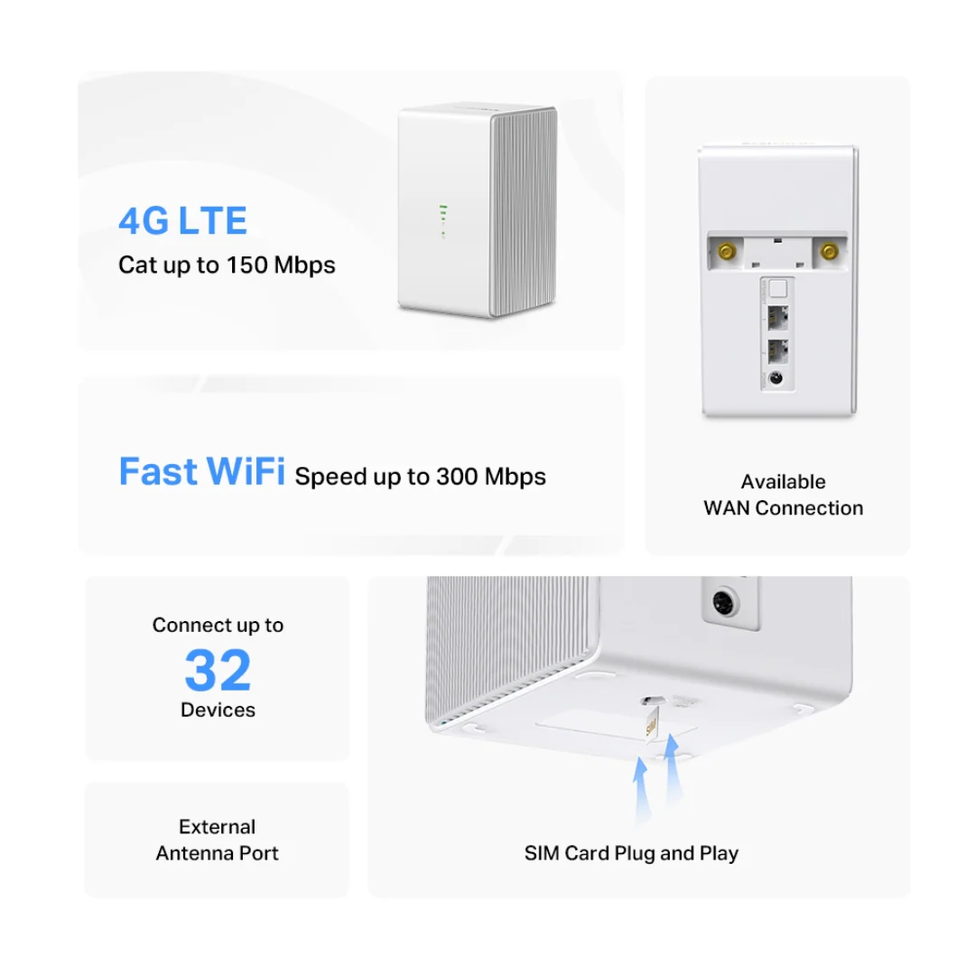Mercusys MB110-4G 300Mbps Wireless N 4G LTE Router - Image 4