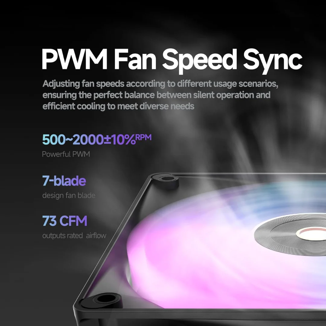 Ocypus Delta F12 ARGB 120mm PWM Fan - Triple Pack F12-WH3AM00X-GL | F12-BK3AM00X-GL - Image 4