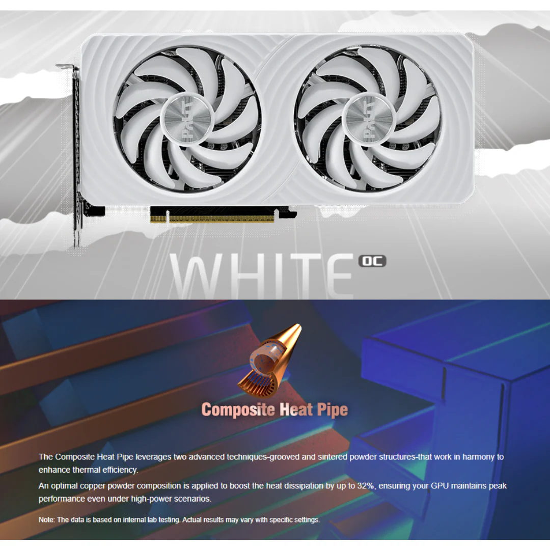 Palit RTX 5060 White OC 8GB GDDR7 Graphics Card NE75060U19P1-GB2063M - Image 4