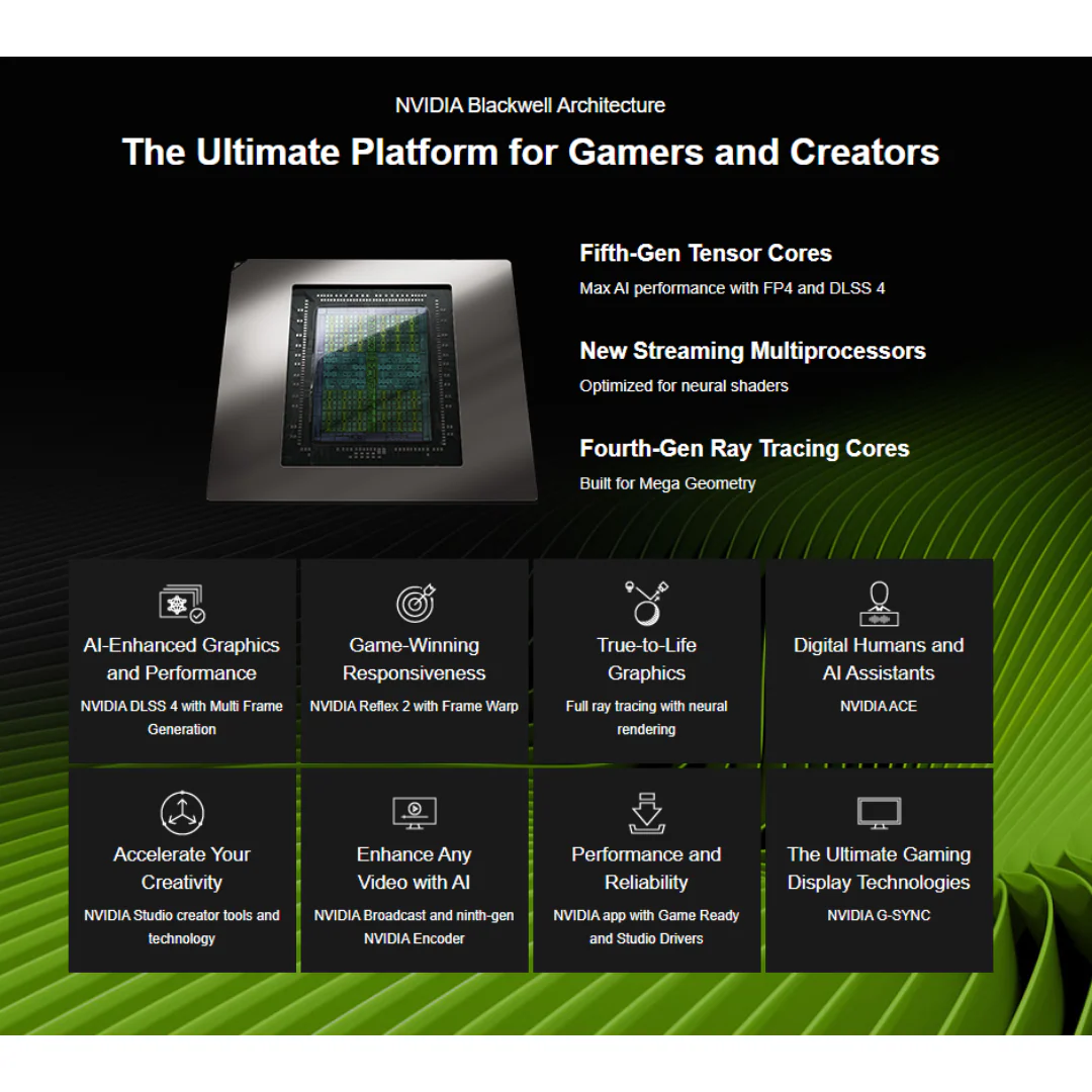 Palit RTX 5070 Gaming Pro 12GB NE75070019K9-GB2050A Graphics Card - Image 4
