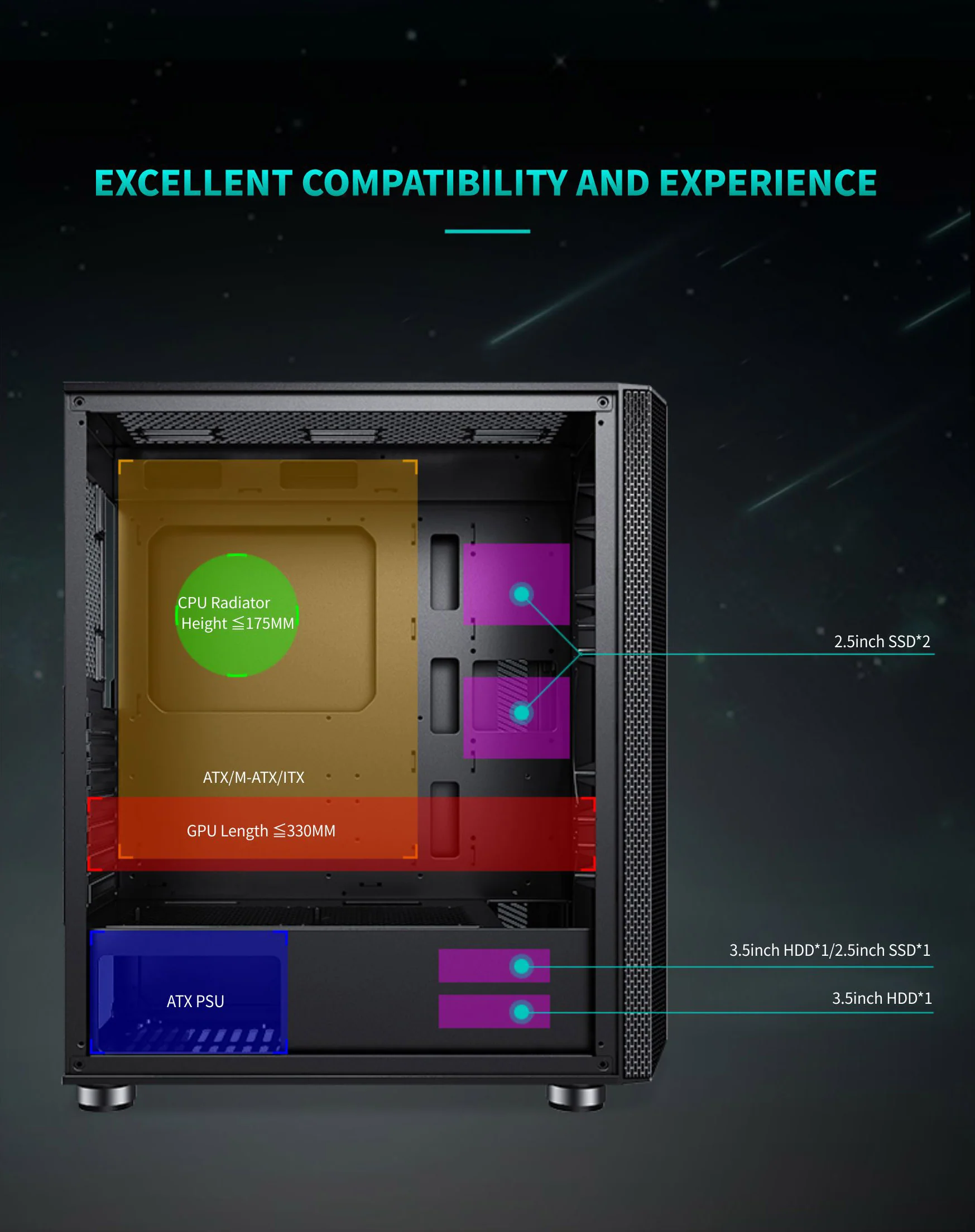 PCcooler GAME 7 White ATX TG MESH Mid Tower Case (with 4*120mm FX-120 3 DYNAMIC COLOR 120mm Fan) - Image 7