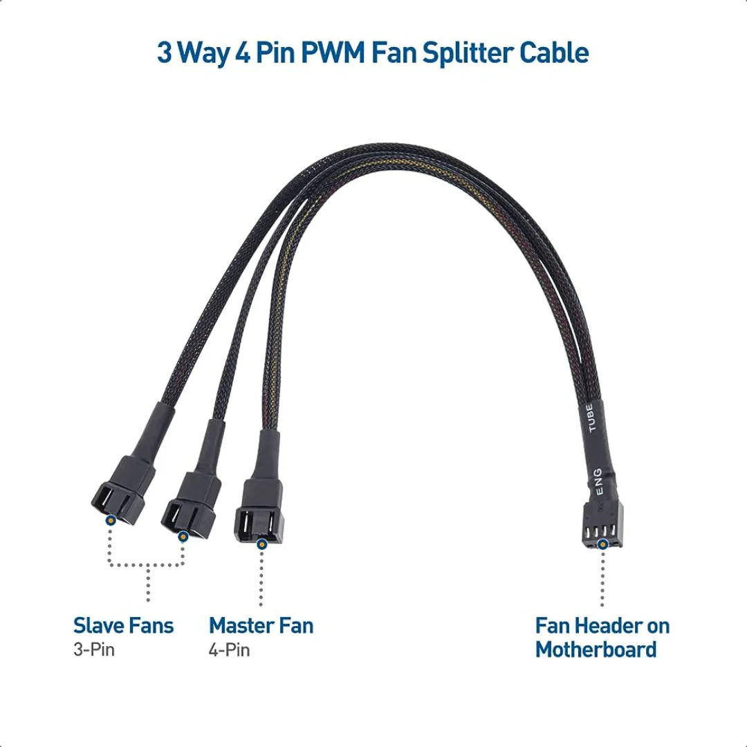 PWM TO 3 WAY 3pin / 4pin Power Fan Splitter Cable - Image 4