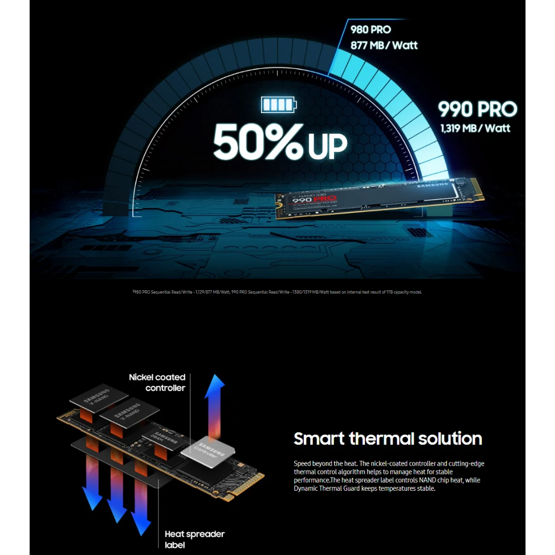 Samsung 990 Pro M.2 4TB NVME PCIE4.0 SSD MZ-V9P4T0BW - Image 4