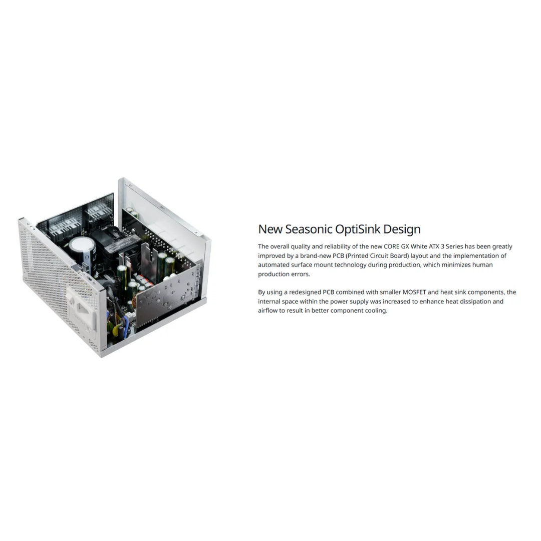 Seasonic Core GX-750 Gold 750W 80+ ATX 3.1 WHITE Fully Modular Power Supply SRP-CGX751-A5A32SF - Image 4