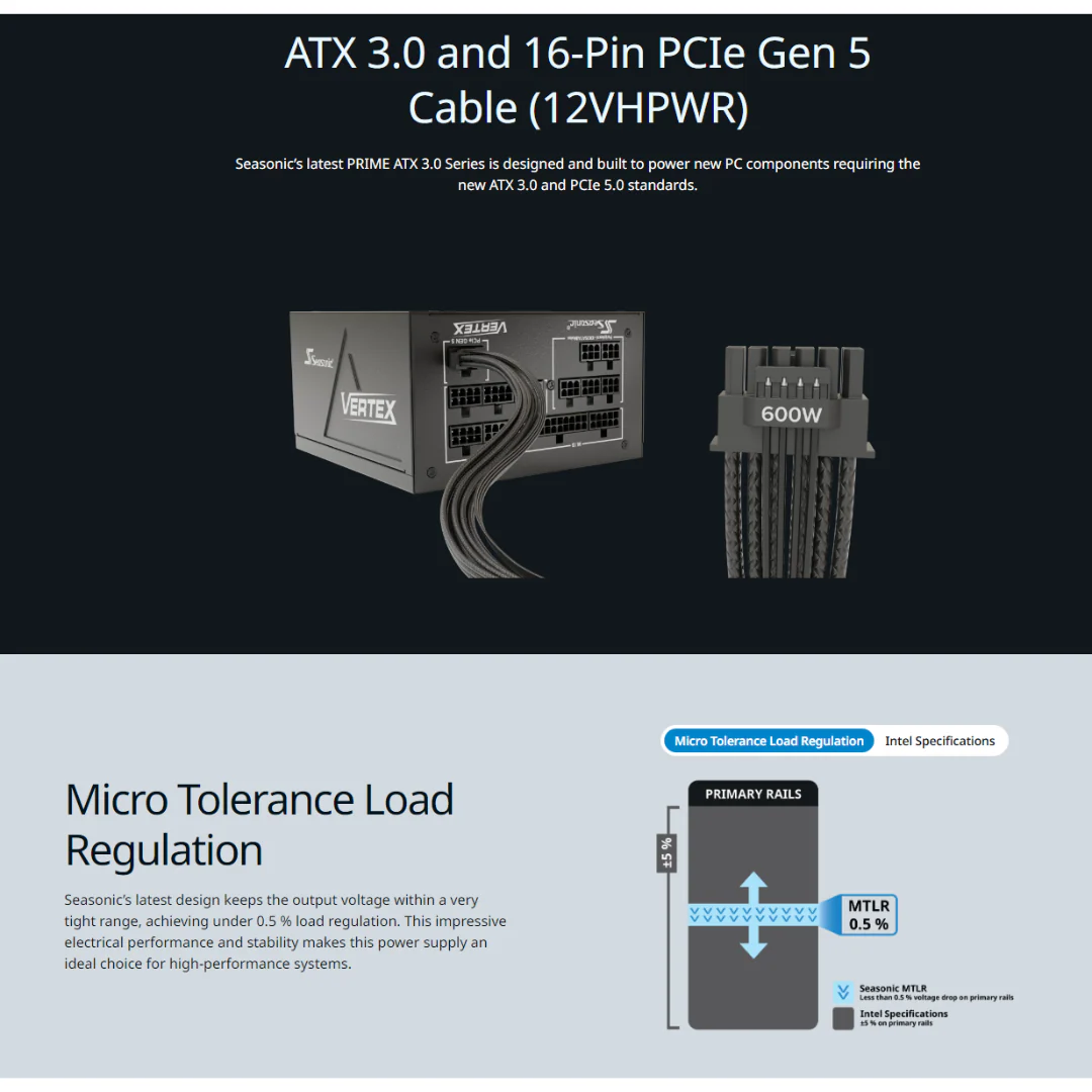 Seasonic Vertex PX-1200 Platinum 1200W Full Modular ATX3.0 PCIE5 Power Supply - Image 4