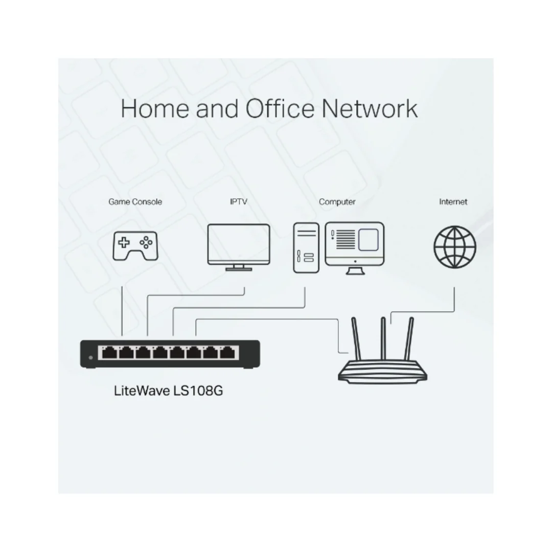TP-Link LS108G 8-Port Gigabit Litewave Desktop Switch - Image 4