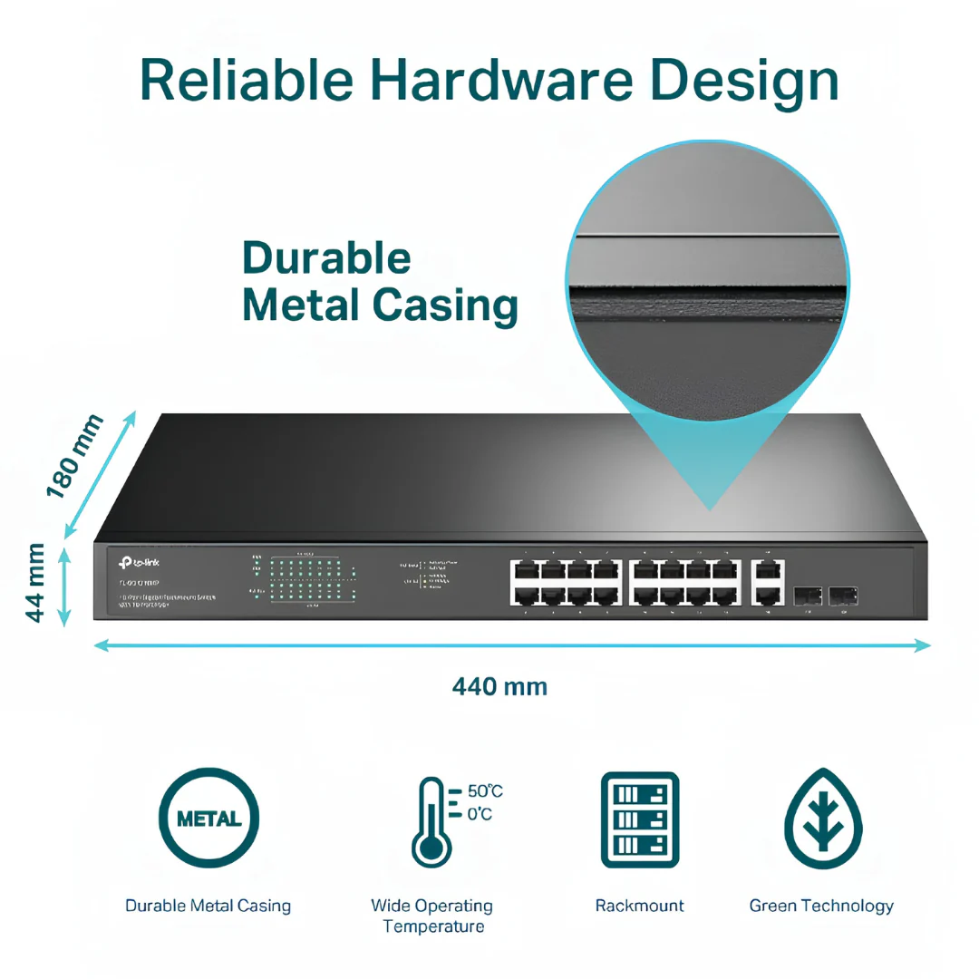 Tp-Link TL-SG1218MP 18-Port Gigabit Rackmount Switch with 16 PoE+ - Image 7
