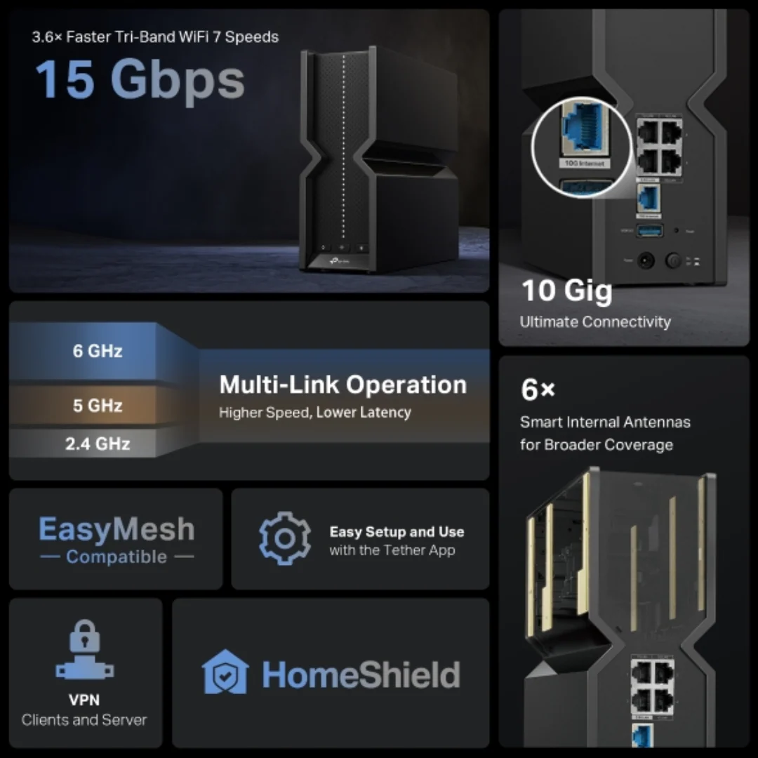 TPLink Archer BE700 BE15000 Tri-Band Wi-Fi 7 Router - Image 4