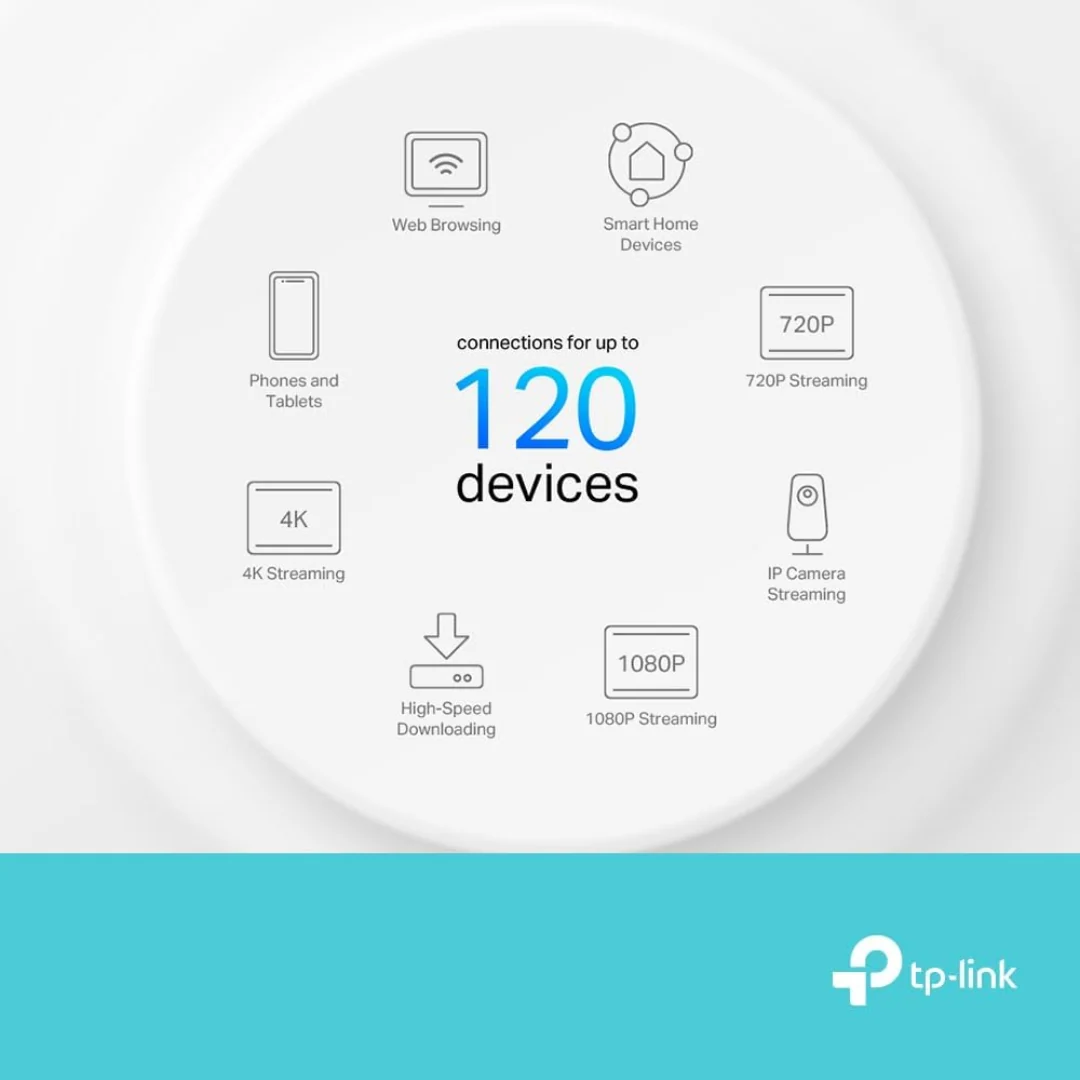 TPLink Deco X10 (1-Pack) AX1500 Whole Home Mesh WiFi-6 System - Image 3