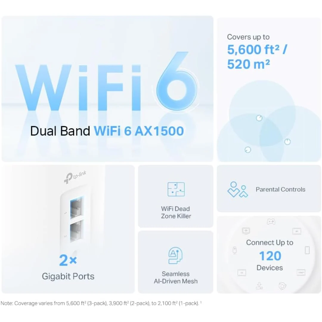 TPLink Deco X10 (1-Pack) AX1500 Whole Home Mesh WiFi-6 System - Image 4