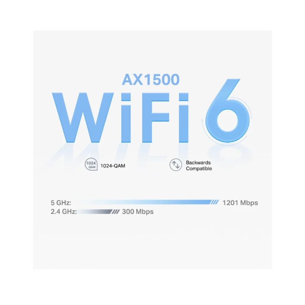 TPLink Deco X10 2-pack AX1500 Whole Home Mesh WiFi6 System - Image 3