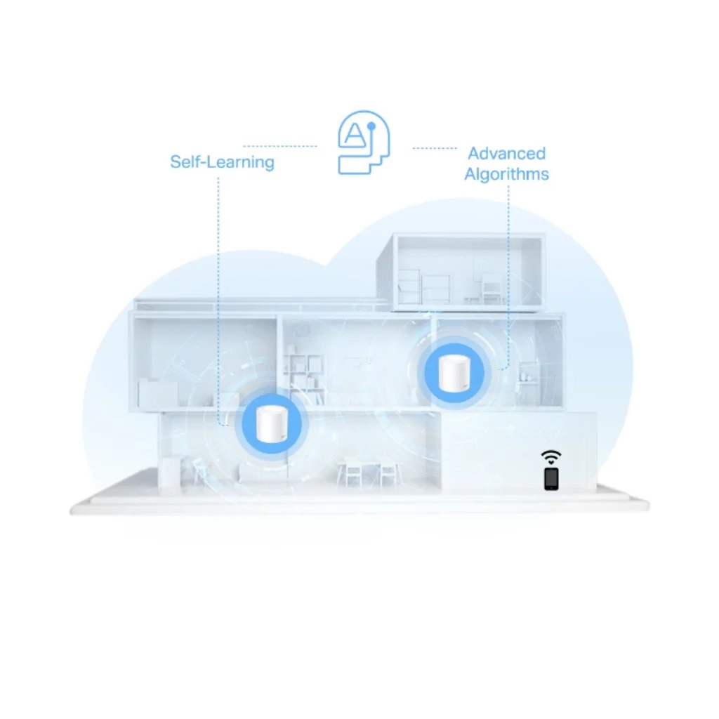 TPLink Deco X10 2-pack AX1500 Whole Home Mesh WiFi6 System - Image 6