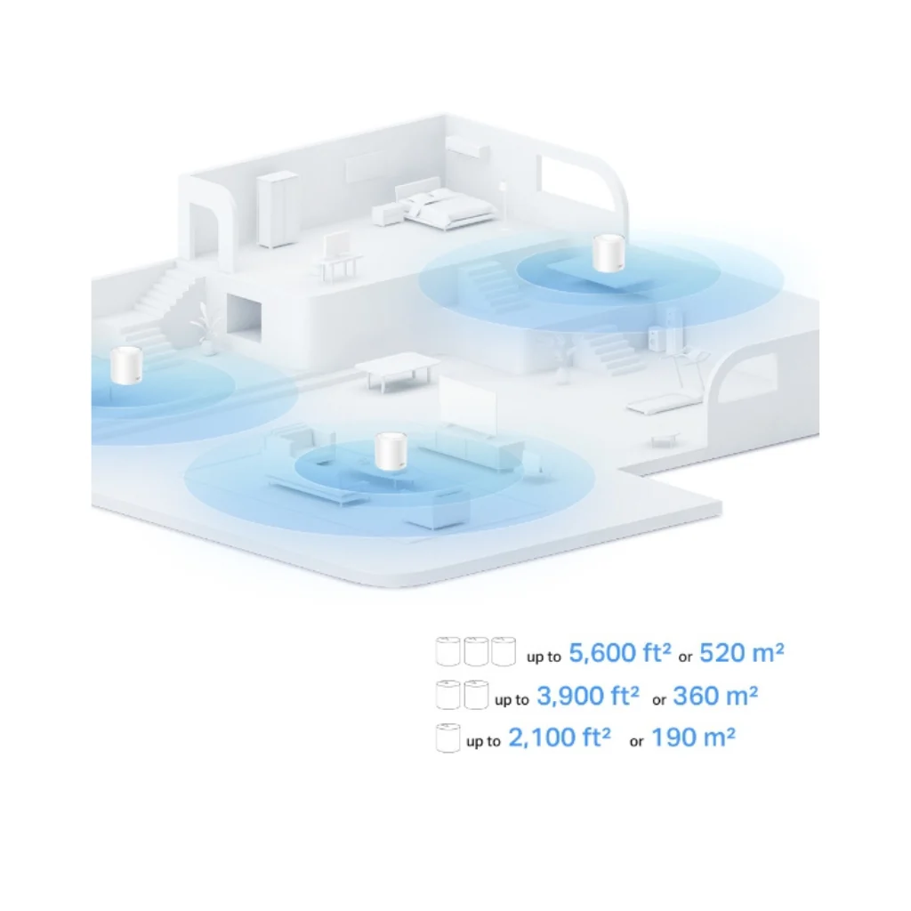 TPLink Deco X10 2-pack AX1500 Whole Home Mesh WiFi6 System - Image 7
