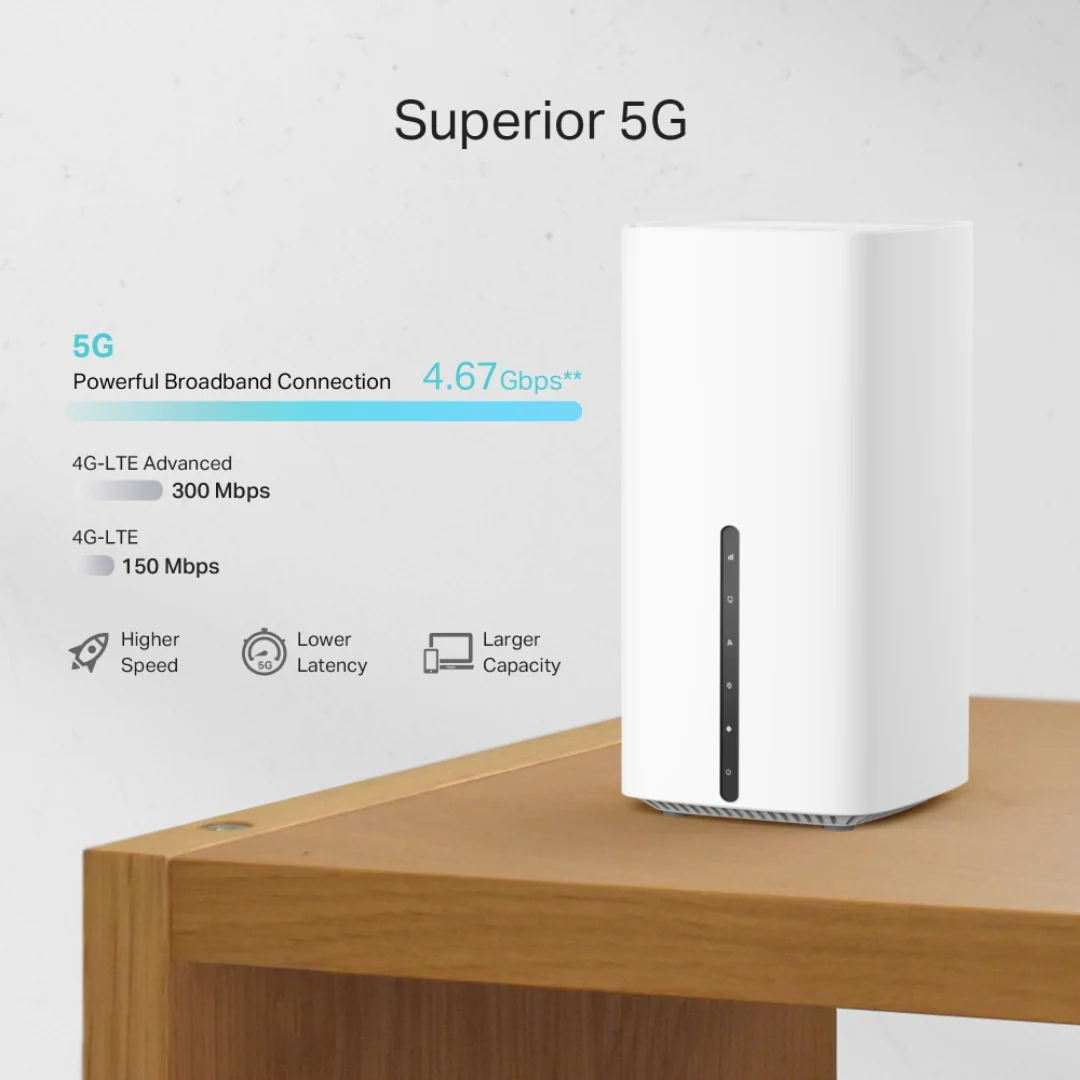 TPLink Archer NX200 5G AX1800 Dual-Band Gigabit Wireless Router - Image 4