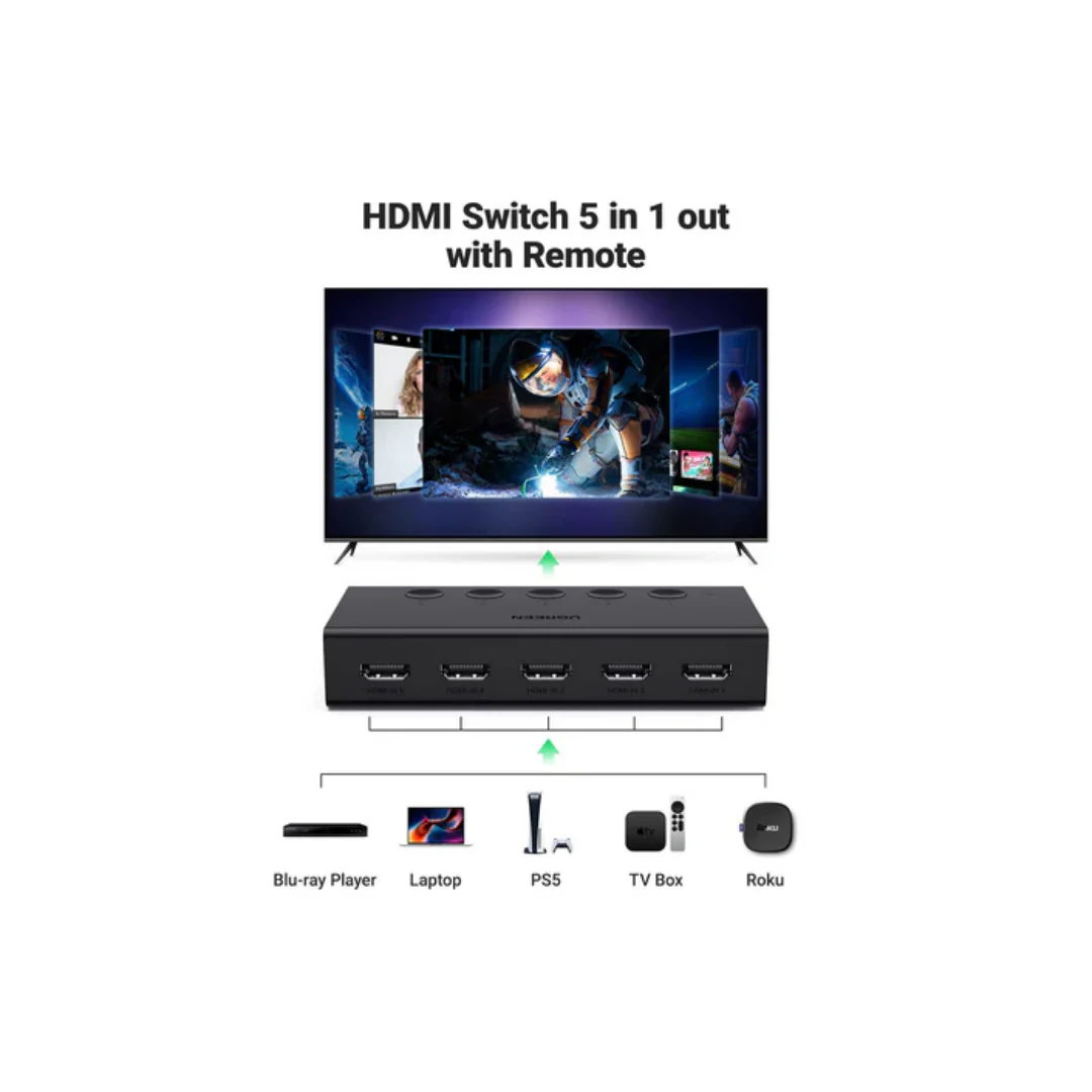Ugreen HDMI 2.0 5-in-1 Switcher CM568/90512 - Image 4