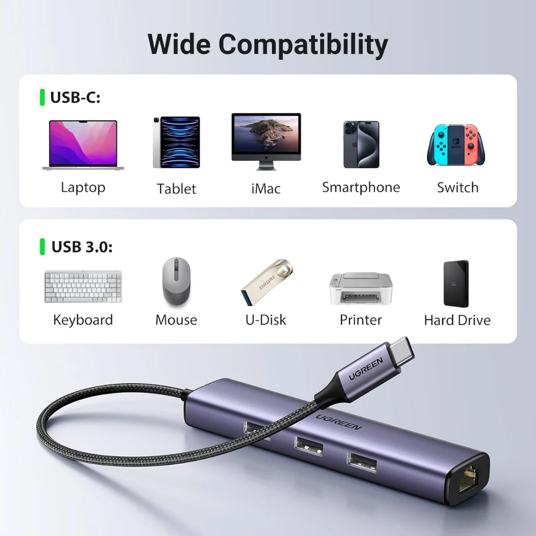 UGREEN USB-C TO 3Port USB3.0 Hub w/ Ethernet CM475/60600 - Image 3