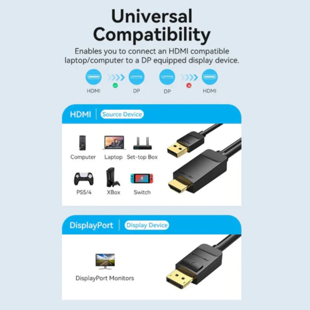 Vention Cable HDMI-A Male to DP Male 4K 60Hz Gold-Plated (1.5-Meters ABJBG/2-Meters ABJBH) - Image 5