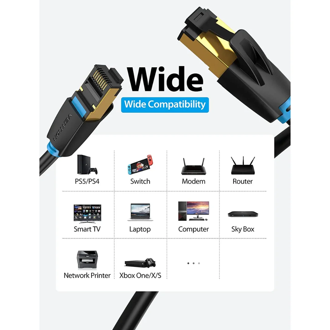 Vention Cat 8 Ethernet Cable SFTP RJ45 40Gbps High Speed Lan Cable Wire for WiFi Router Computer Laptop TV Digital Printer Cat8 Internet Patch Cable IKABH / IKABI / IKABJ - Image 4