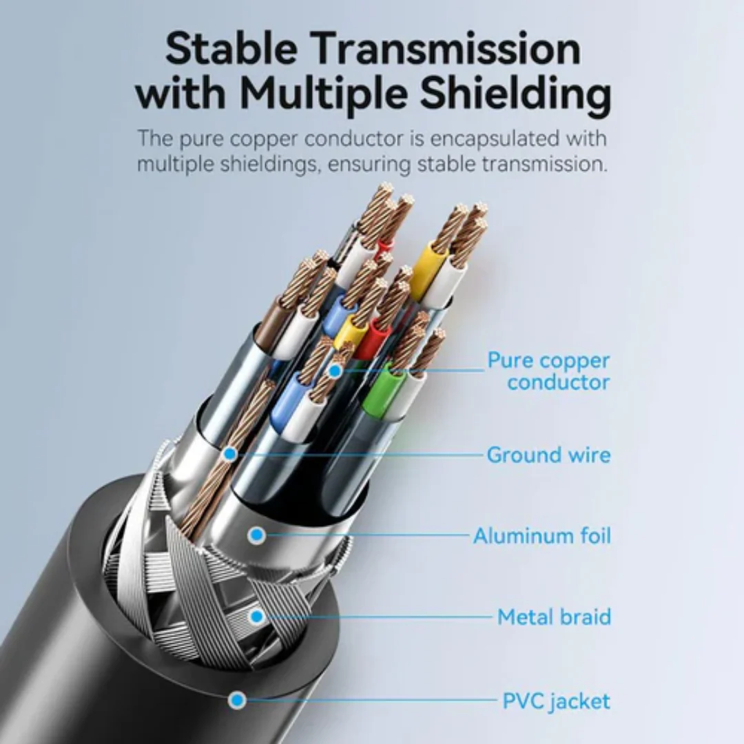 Vention DisplayPort Male to HDMI Male Cable 4K (3-Meters HFOBI | 5-Meters HFOBJ) - Image 4