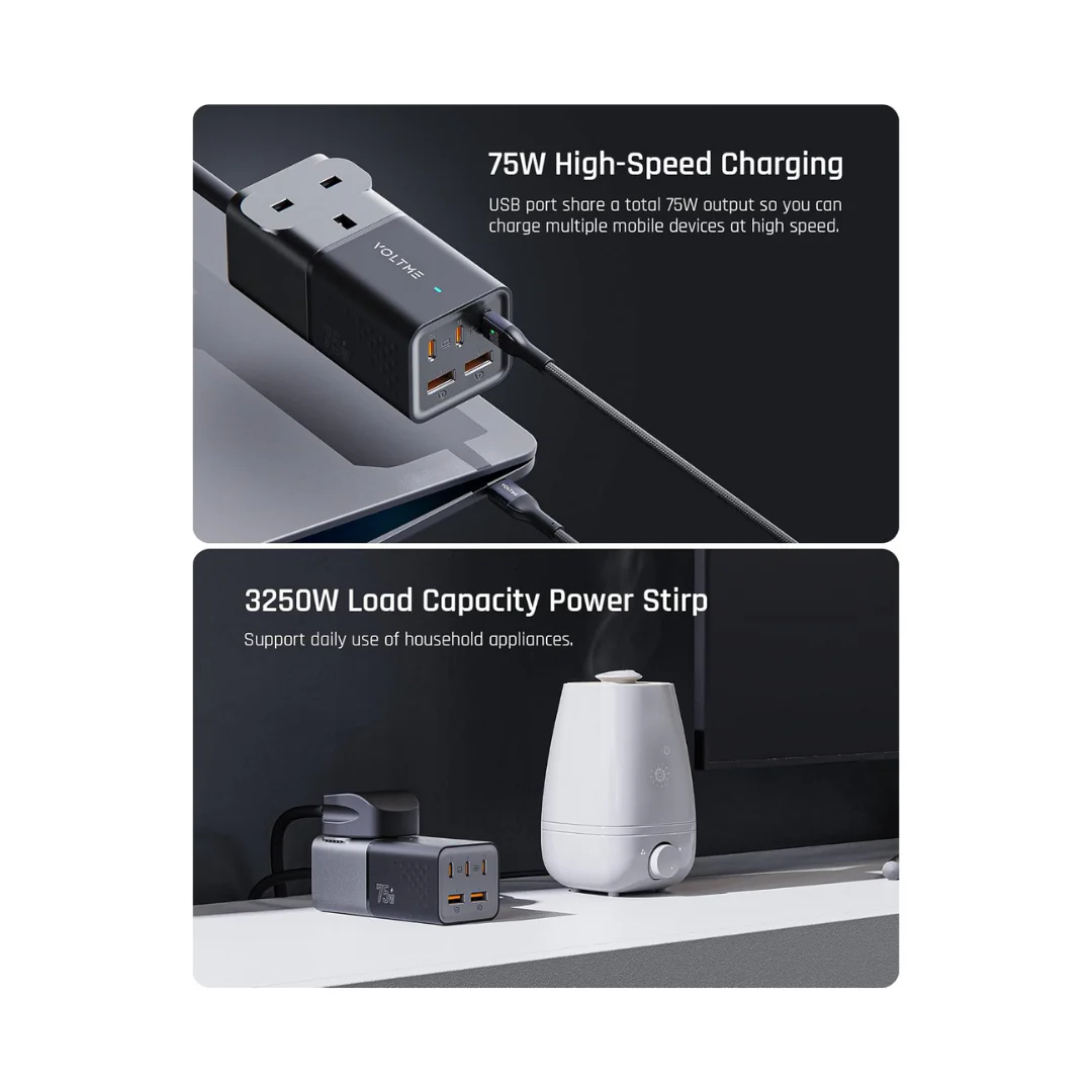 Voltme Vito Go EzTravel Power Strip, 75 W USB C Power Supply, GaN Charger, PD3.0, 5-Port Multiple Fast Charger with AC Cable F4006 - Image 3