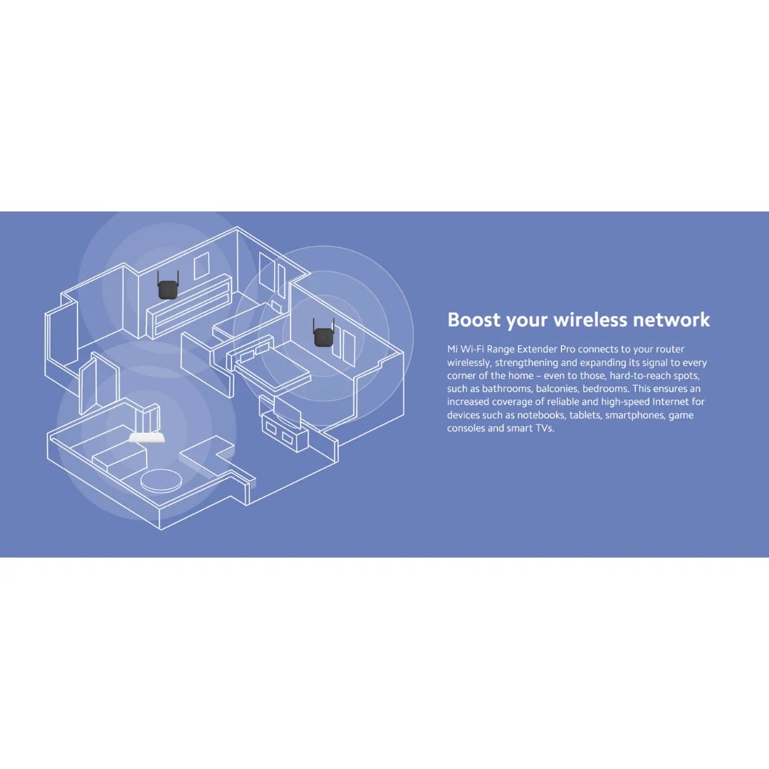 Xiaomi Mi Wi-Fi Range Extender Pro 300Mbps 2×2 External Antenna with Enhanced Wi-Fi Coverage - Image 3